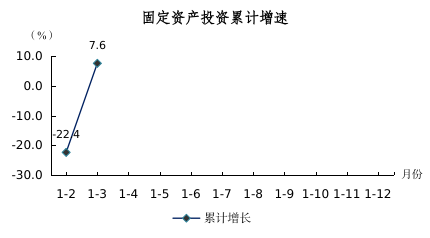 2025年一季度圖解數(shù)據(jù)（用于掛網(wǎng)）435.png