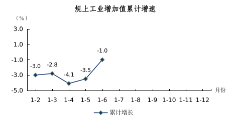 2025年上半年圖解數(shù)據(jù)（用于掛網(wǎng)）164.png