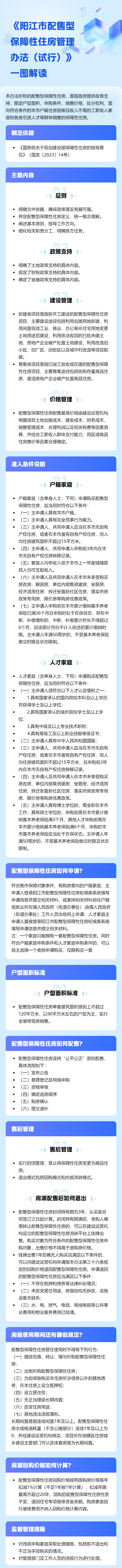 《陽(yáng)江市配售型保障性住房管理辦法（試行）》一圖解讀.png