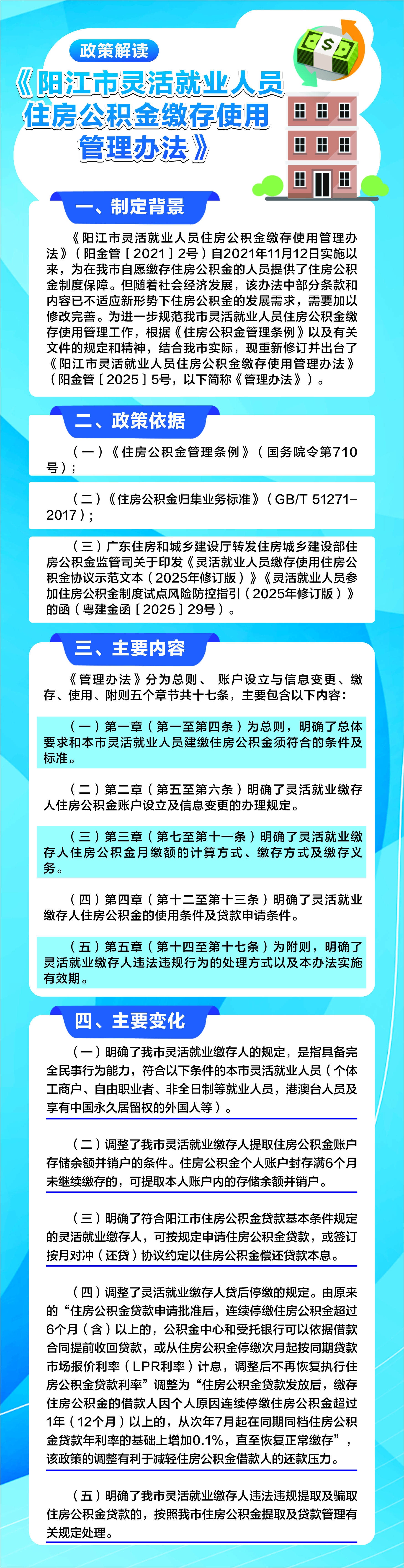 一圖讀懂《陽江市靈活就業(yè)人員住房公積金繳存使用管理辦法》.jpg